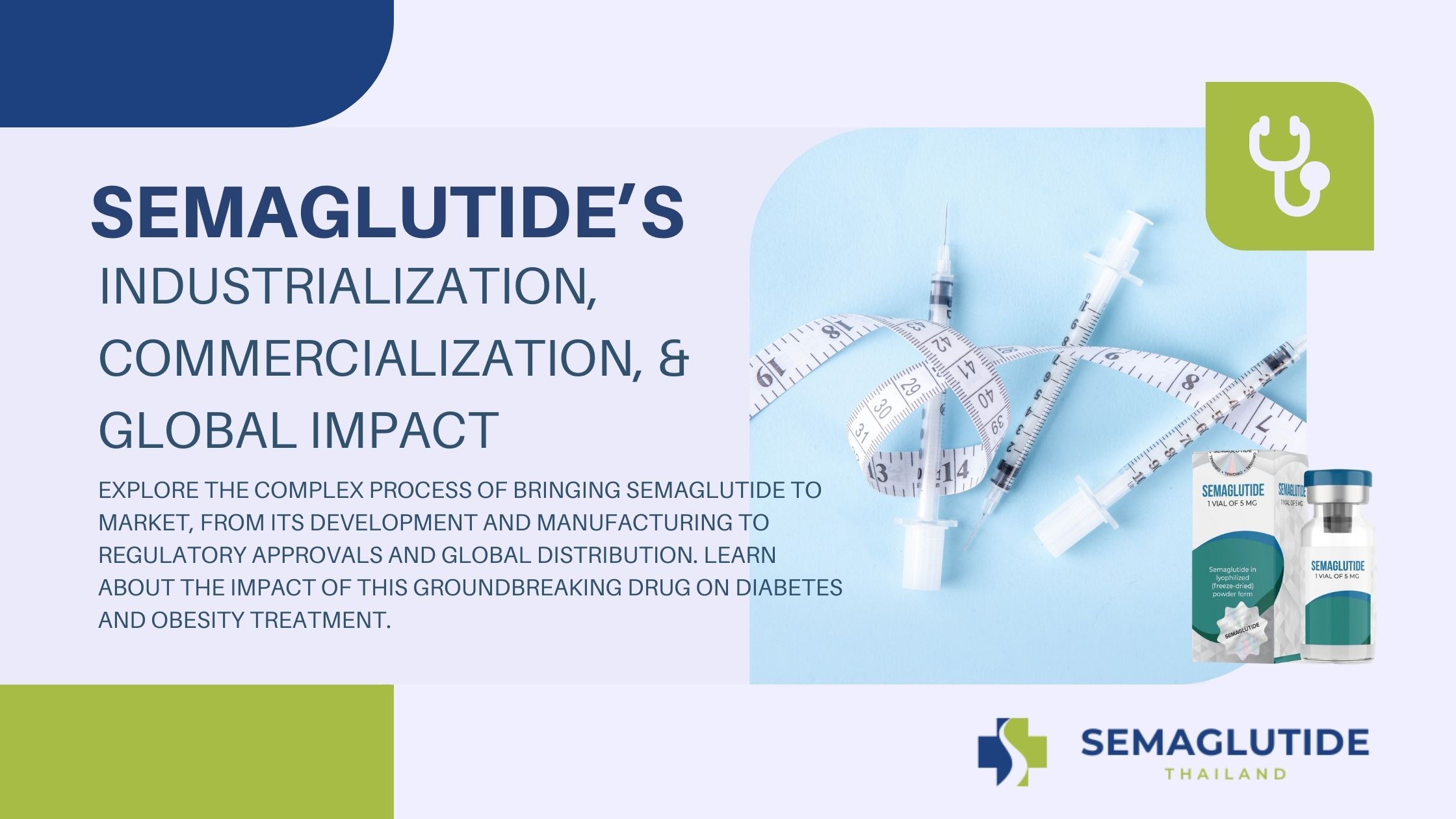 Semaglutide’s Industrialization and Commercialization: A Deep Dive