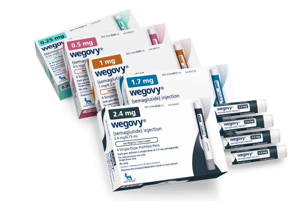 Understanding Wegovy: A Comprehensive Guide for Patients