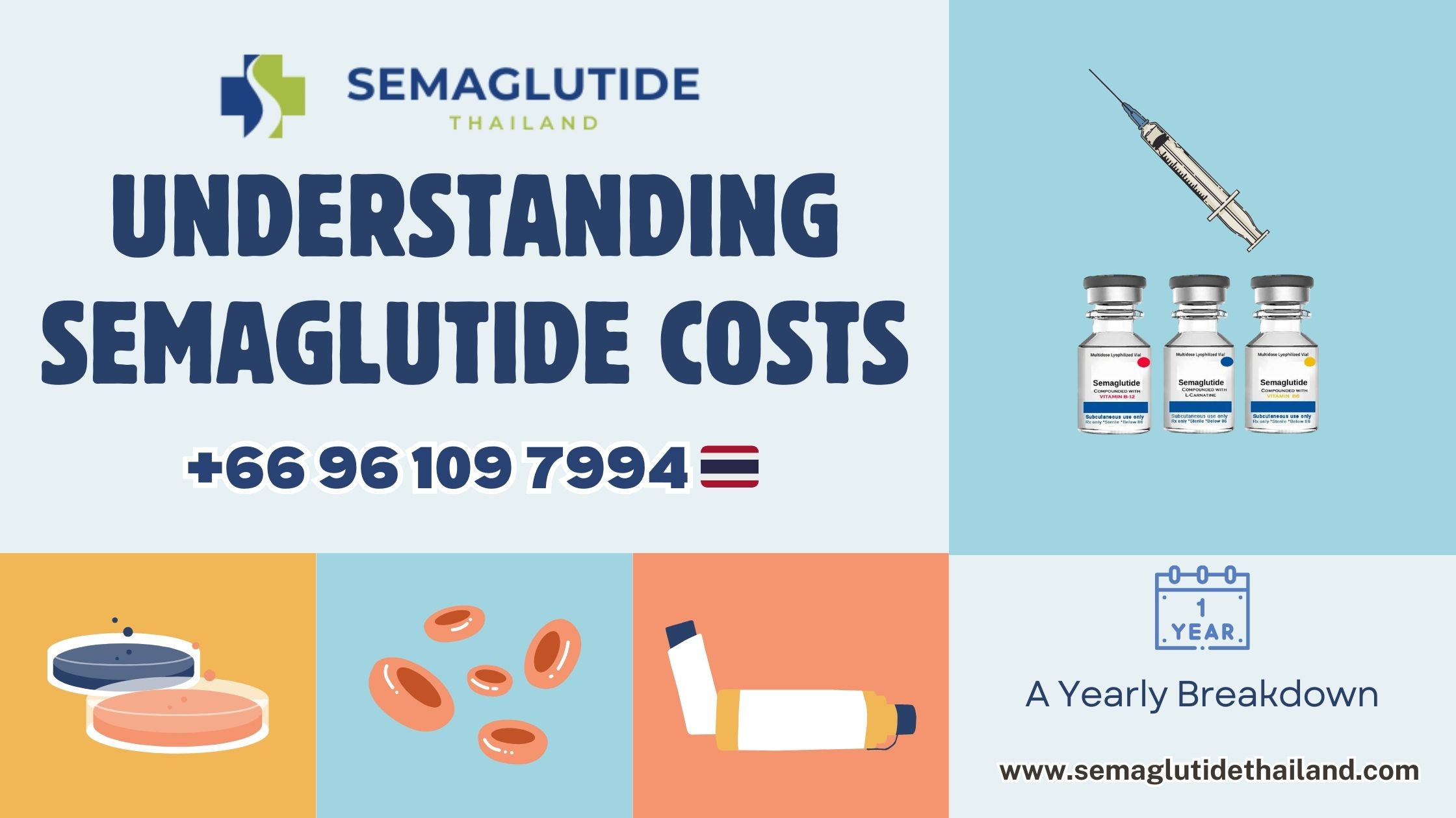 Understanding Semaglutide Costs: A Yearly Breakdown